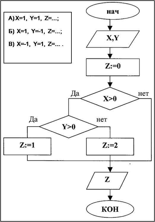 ris4