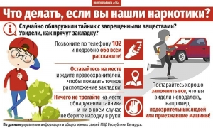 Что делать, если вы нашли наркотики?