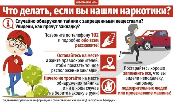 Что делать, если вы нашли наркотики?