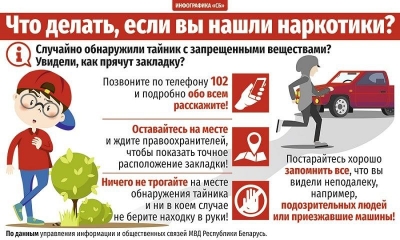 Что делать, если вы нашли наркотики?