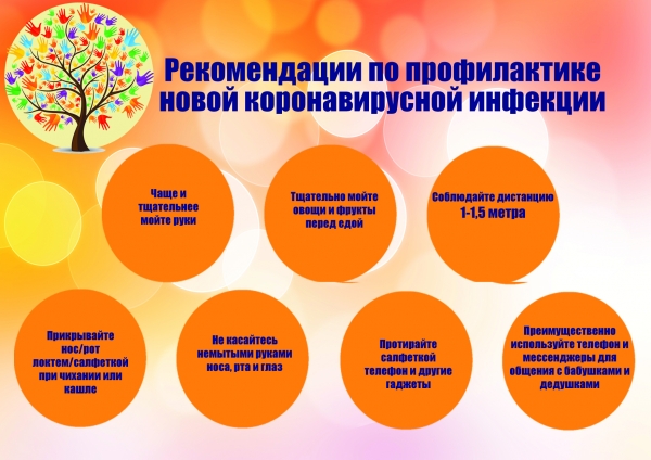 Рекомендации по профилактике новой коронавирусной инфекции