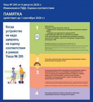 Изменения в ПДД