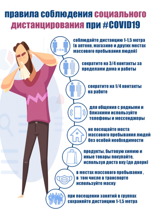 Правила соблюдения социального дистанцирования