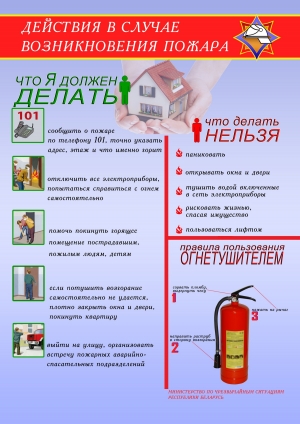 Действия в случае возникновения пожара