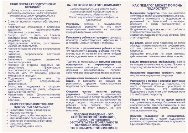 Педагогам о подростковом суициде