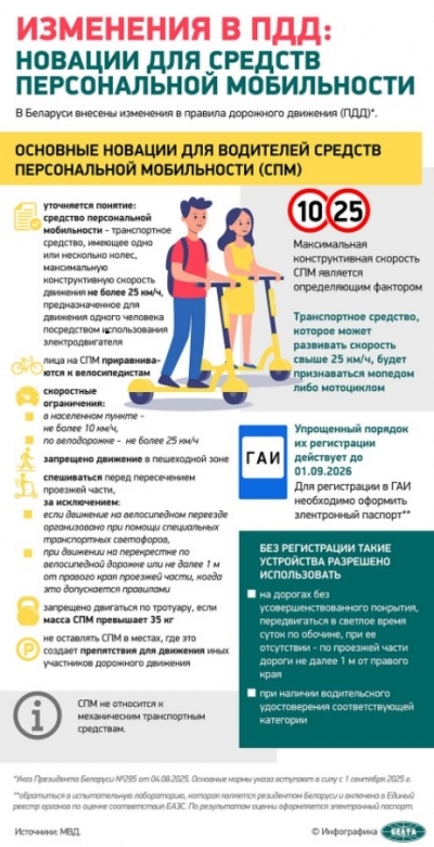Изменения в ПДД