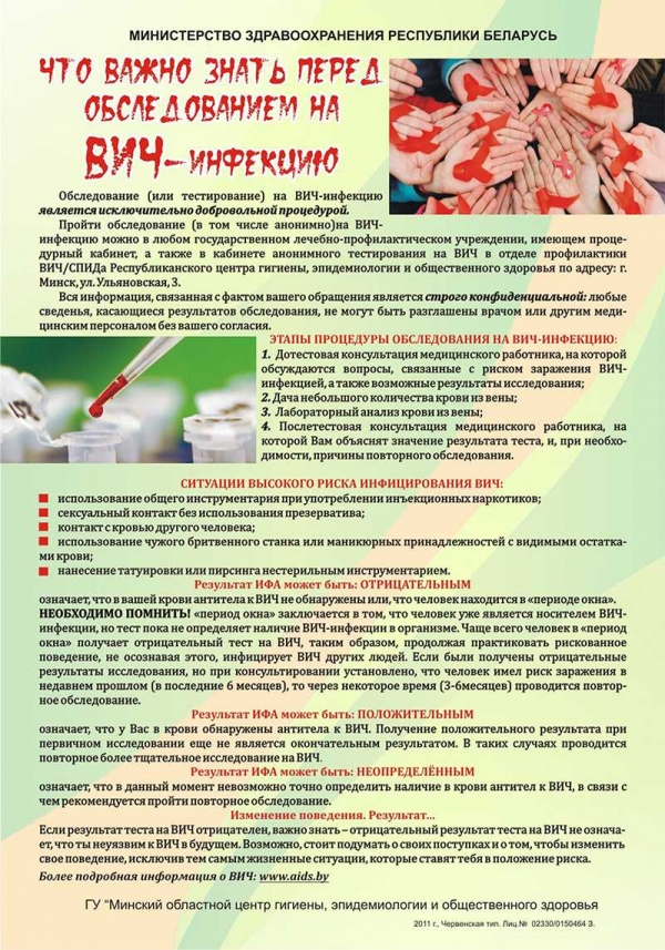 Что важно знать перед обследованием на ВИЧ-инфекция