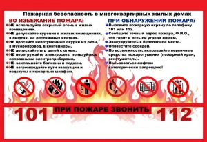 Пожарная безопасность в многоквартирных жилых домах