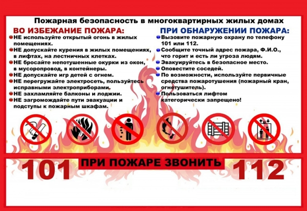 Пожарная безопасность в многоквартирных жилых домах
