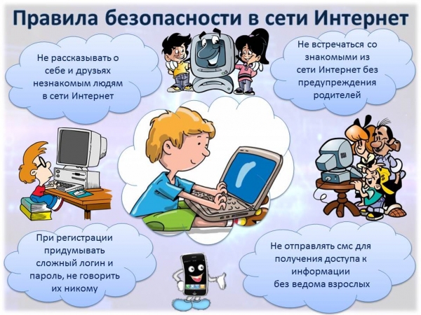 Правила безопасности с сети Интернет