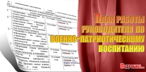 План работы руководителя по военно-патриотическому воспитанию
