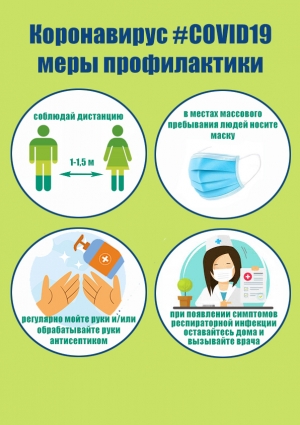 Коронавирус меры профилактики
