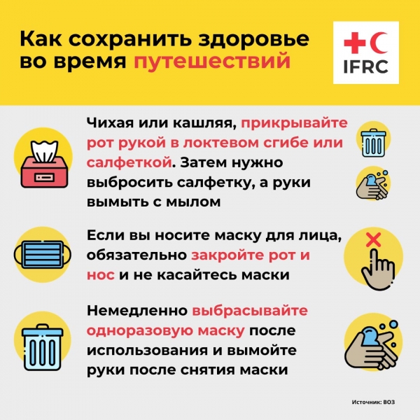Как сохранить здоровье во время путешествий