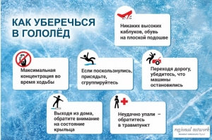 Как уберечься в гололед