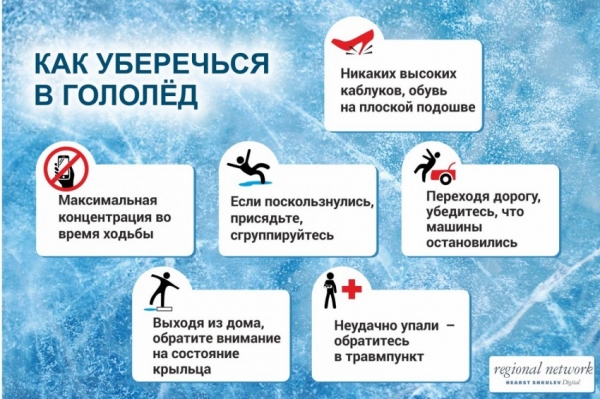 Как уберечься в гололед