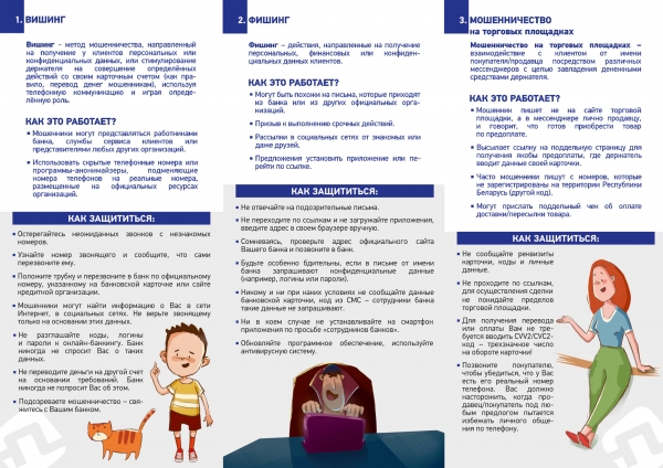 Виды информационного мошенничества 2