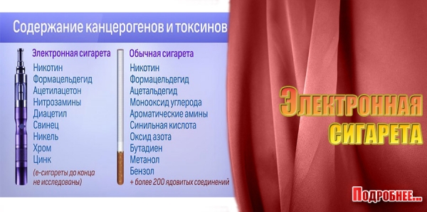 Электронная сигарета