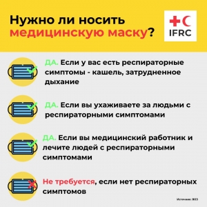 Нужно ли носить медицинскую маску