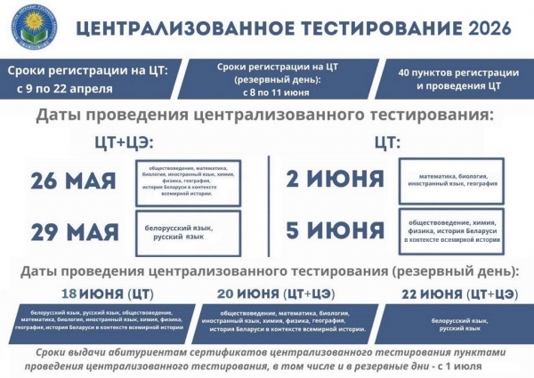 Централизованное тестирование 2026