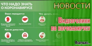 Видеоролики по коронавирусу