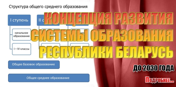 КОНЦЕПЦИЯ РАЗВИТИЯ СИСТЕМЫ ОБРАЗОВАНИЯ РЕСПУБЛИКИ БЕЛАРУСЬ ДО 2030 ГОДА